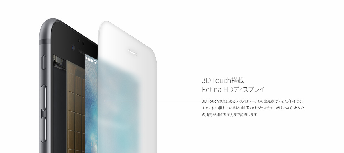 iphone6s_3dtouch